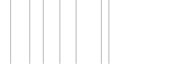 Barogramm